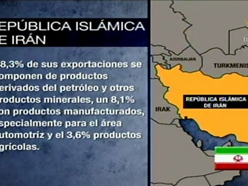 Irán, un país de gran importancia económica en el mundo