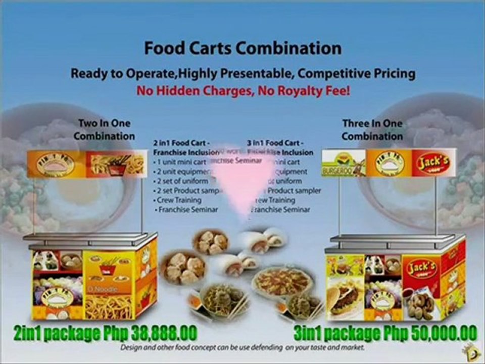Food Cart Franchising Business! Filtrepreneur Franchise Inc.