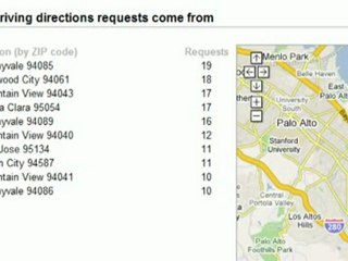 Google Places - Recomendación de Walter Meade