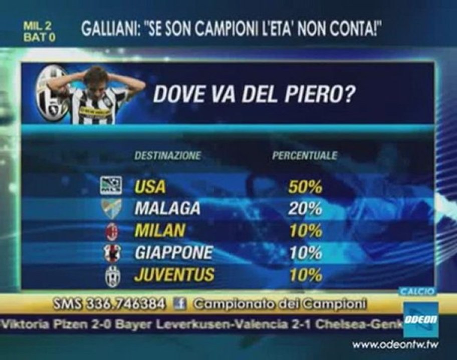 IL CAMPIONATO DEI CAMPIONI - 19 ottobre 2011 (3)
