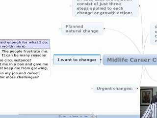 Top Midlife Career Change Reasons