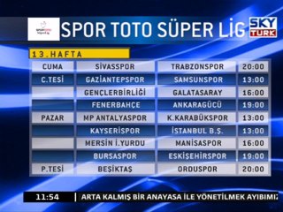 Süper Lig'de Haftanın Programı
