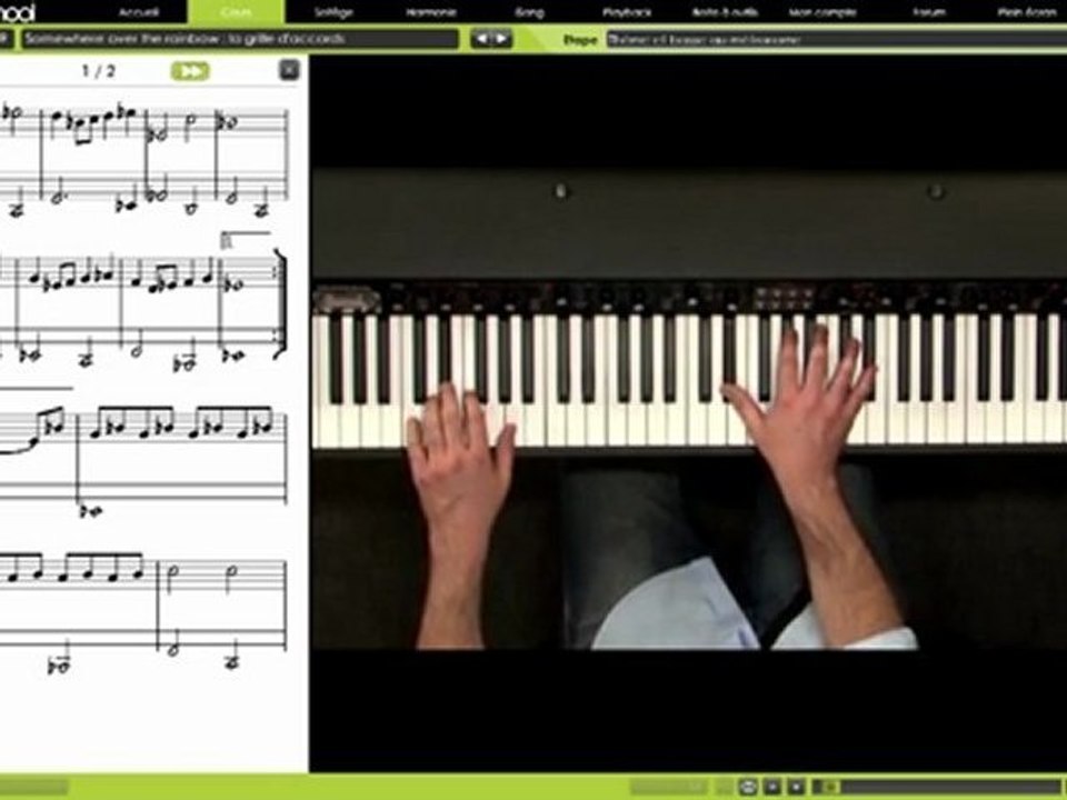 Cours de piano jazz Niveau intermédiaire avec Jeff Martin