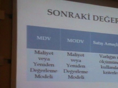 5- (01.12.2011) - İstanbul YMM Odasının Düzenlemiş Olduğu Türk Ticaret Kanunu İle İlgili Olarak Ticari Kardan, Standartlara Göre Mali Kara Geçiş Uygulaması Konulu Toplantı