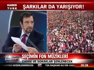 Atilla Yılmaz  Habertürk''te