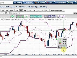 We are not out of the woods yet...