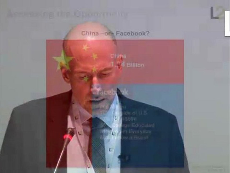 Galloway: Is the Real Emerging Market China, or Facebook?