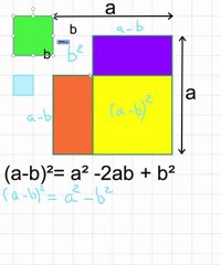 Explication deuxième identité remarquable