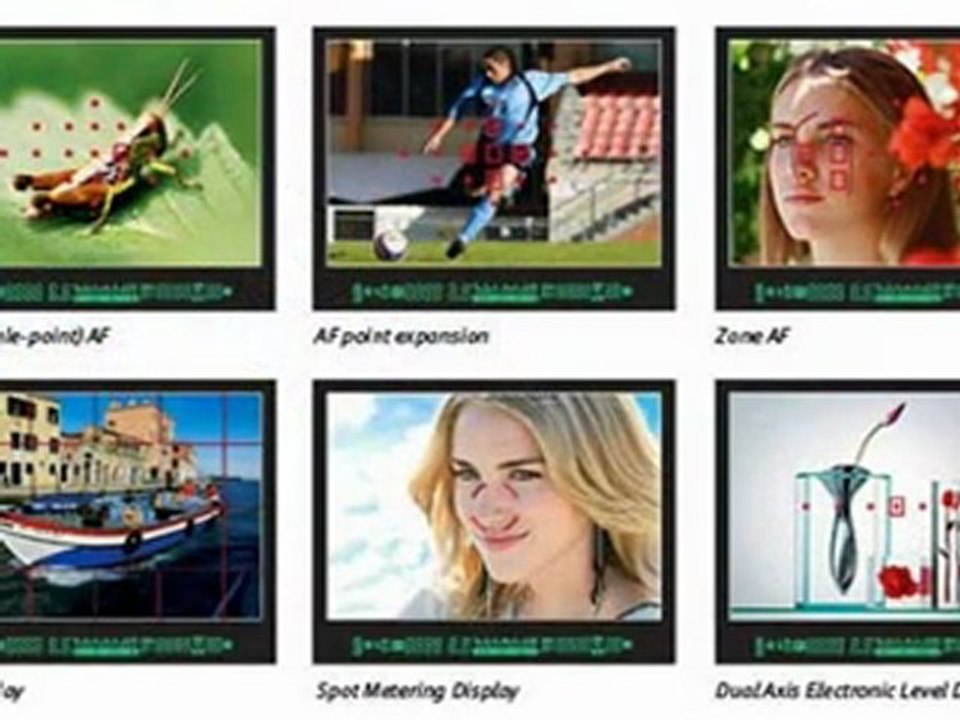 ►►►  TOP Best Cyber Monday Canon EOS 7D 18 MP CMOS Digital SLR Camera with 3-Inch LCD and 18-135mm f/3.5-5.6 IS UD Standard Zoom Lens ◄◄◄