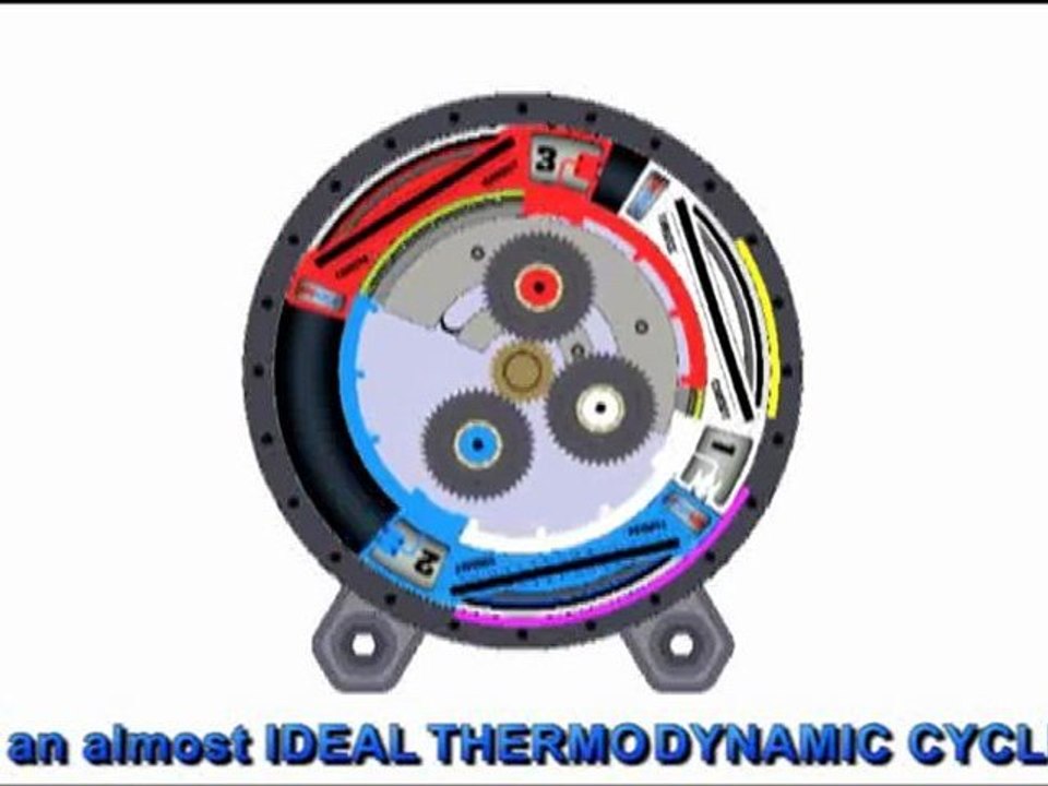 Piston Rotary Engine - THREEE CHIDOT - ABSOLUTE motion