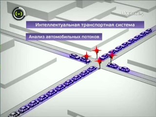 Интеллектуальная транспортная система Москвы