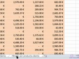 Tablas Dinámicas Excel 2010 - Plantilla Informe de Ventas