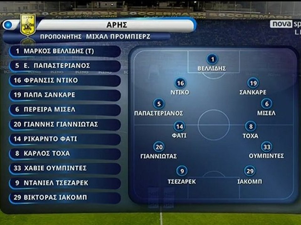 S.L 2011-12 12hAgwnARIS Pao A 04.12.11JohnAris1914