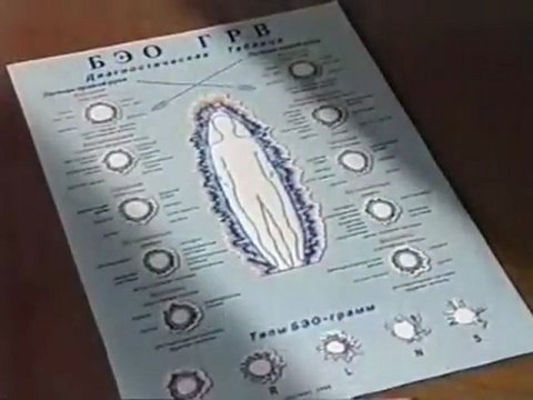 Семён и Валентина Кирлиан (Аура человека)