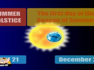 Learn about Planet Earth in Kannada - Seasons