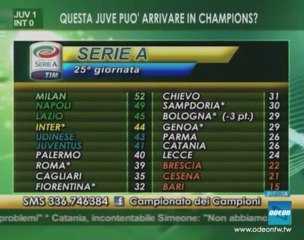 IL CAMPIONATO DEI CAMPIONI - 13 febbraio 2011 (3)