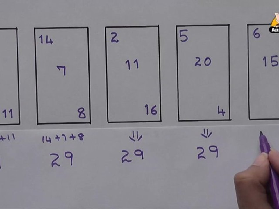 Try a Puzzle Numbered Cards Solution