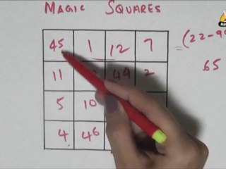 Learn a Trick - Interesting Magic Squares Part - 1