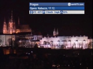 Lucerne - Switzerland, Hong Kong SAR - China, Cannes - France, Prague - Czech Republic, Sydney - Australia, Stuttgart - Germany, Muscat - Oman