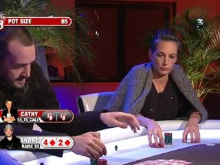 La Quotidienne Poker du 3 décembre