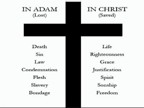 Christian Hymns - My Faith Looks up to Thee