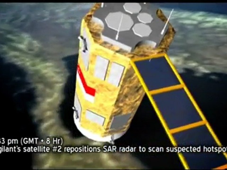 3D Modeling and animation video