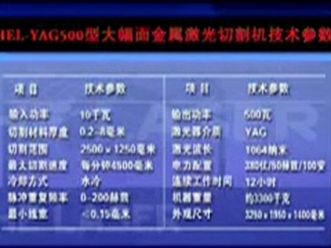 CNC Sheet Metal Laser Cutting Machine From HE LASER