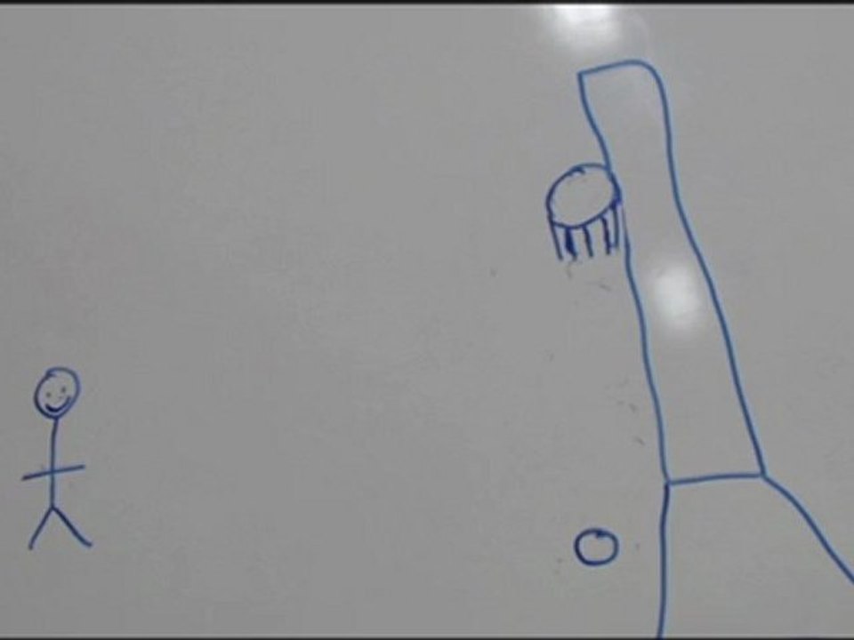 Animation "basket"