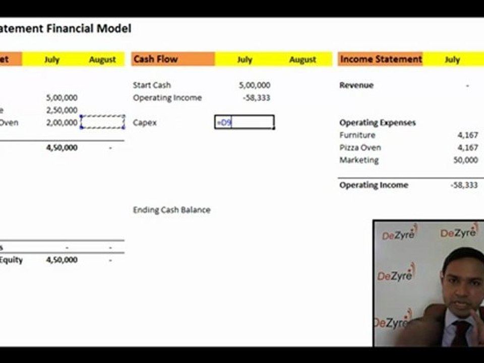 Building a 3 statement model