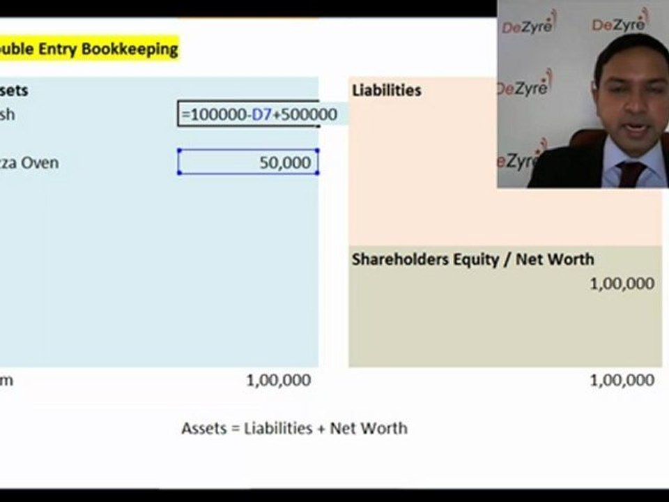 Advance Balance Sheet