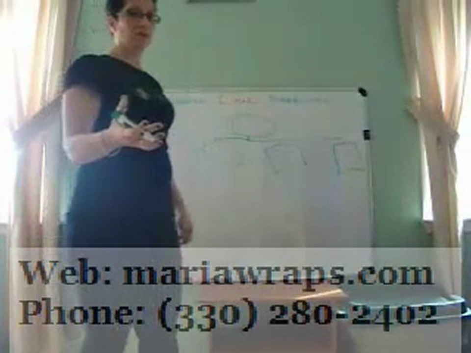 Charting Your It Works! MLM Business by an Independent Distributor