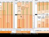 Nov 15, 2011 Live Forex Trading Training Room - 2 Trades   20 Pips!