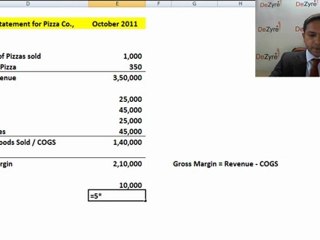 Basic Income Statement