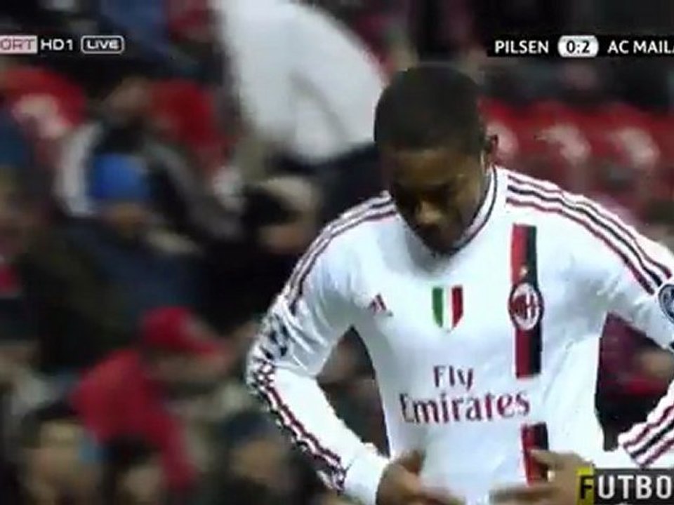 Victoria Plzen - Milan 2:2 Highlights