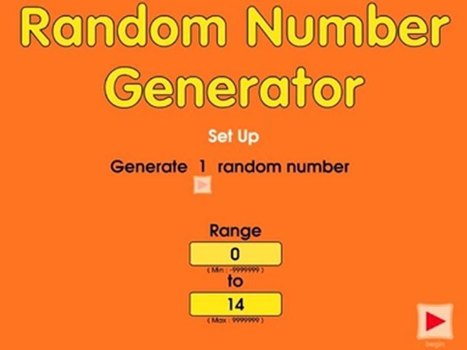 Feisty Cat Burlesque Fashion Verlosung – Winner