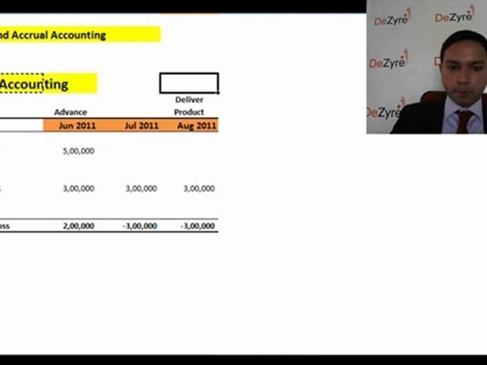 Cash and Accrual Accounting