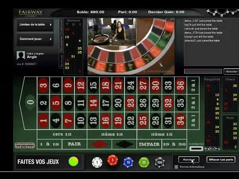 Méthode professionnelle pour gagner à la roulette