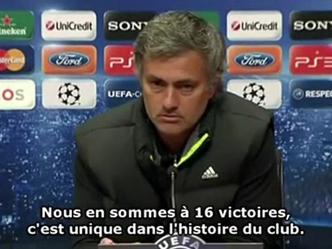 Clásico : Mourinho attaque déjà le Barça