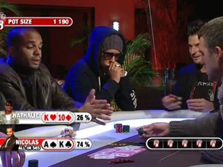 Quotidienne Poker du 7 décembre