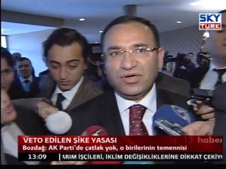 Veto Edilen Şike Yasası