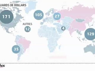 Infographie : Publicité mondiale, croissance continue en vue