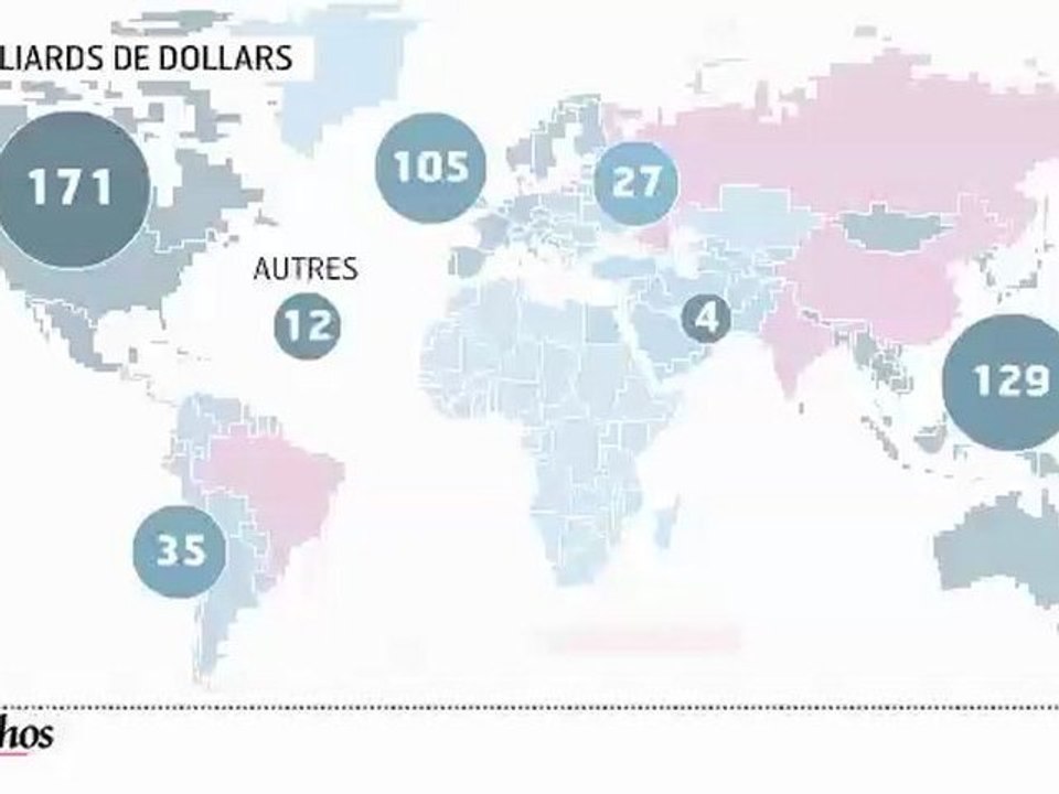 Infographie : Publicité mondiale, croissance continue en vue
