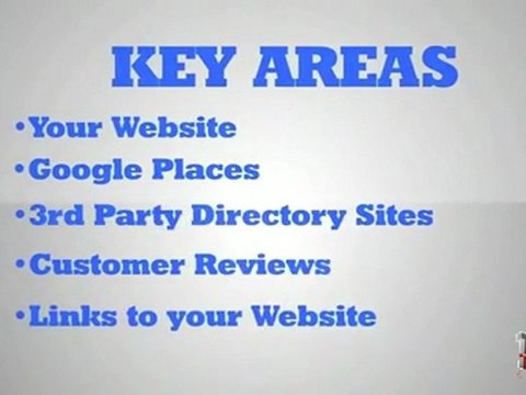 Chiropractor Online Marketing - SEO Marketing - Online Advertising