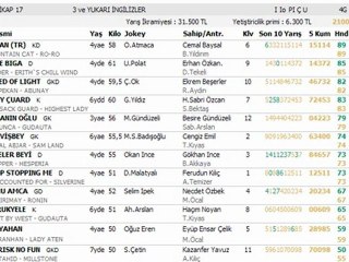 09 ARALIK BURSA YORUMLARI