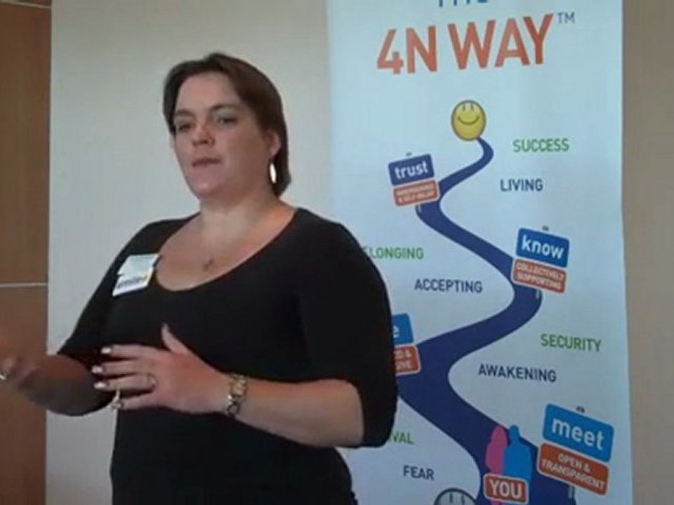 Business Networking Presentations Part 2
