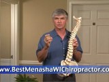 Find the Best Menasha WI chiropractors&Save 50% on care!