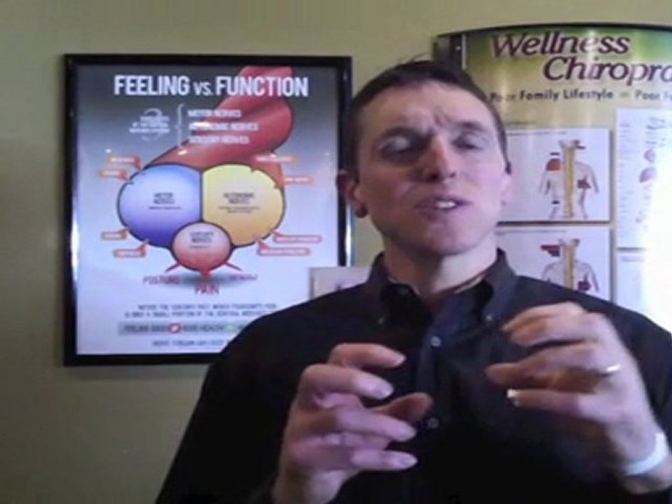 Tips to Ease your Neck Pain