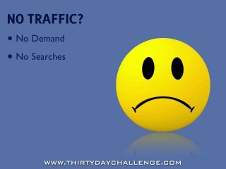 Introduction To Market Samurai|Marketing Tools