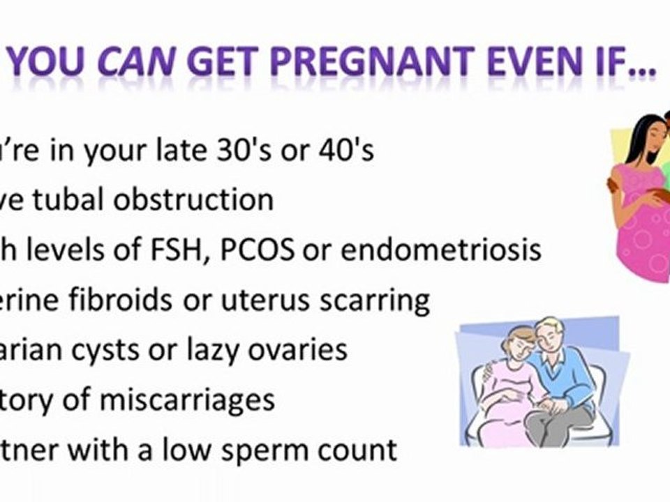 How to Get Pregnant - Pregnancy Miracle