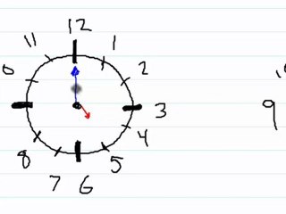 How to Tell Time Part 1